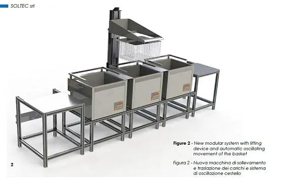 SOLTEC_SONICA_automatic oscillating system