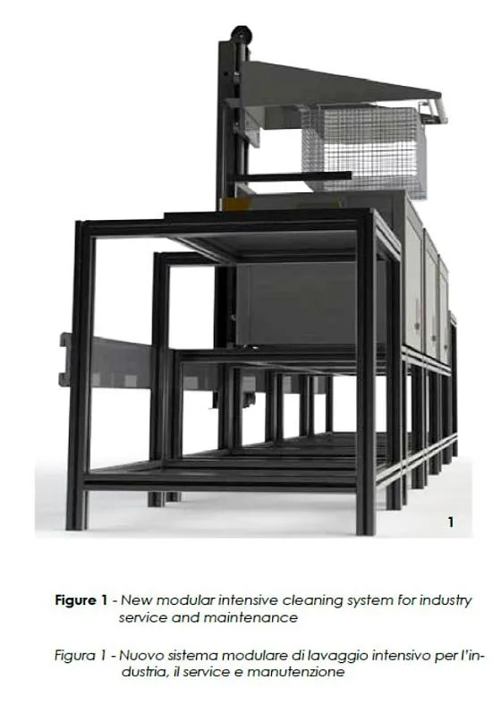 SONICA modular system