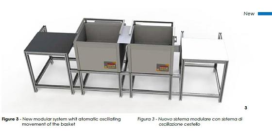 automatic-oscillating-system-manufactured-by-soltec-italy