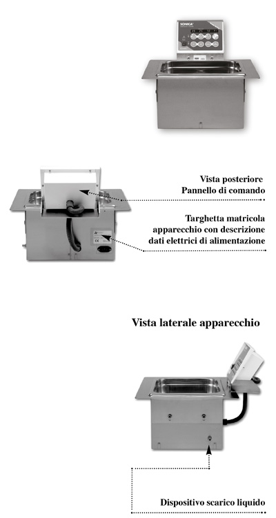 Lavatrice ad ultrasuoni incassabile SONICA per studi odontoiatrici. SOLTEC Srl